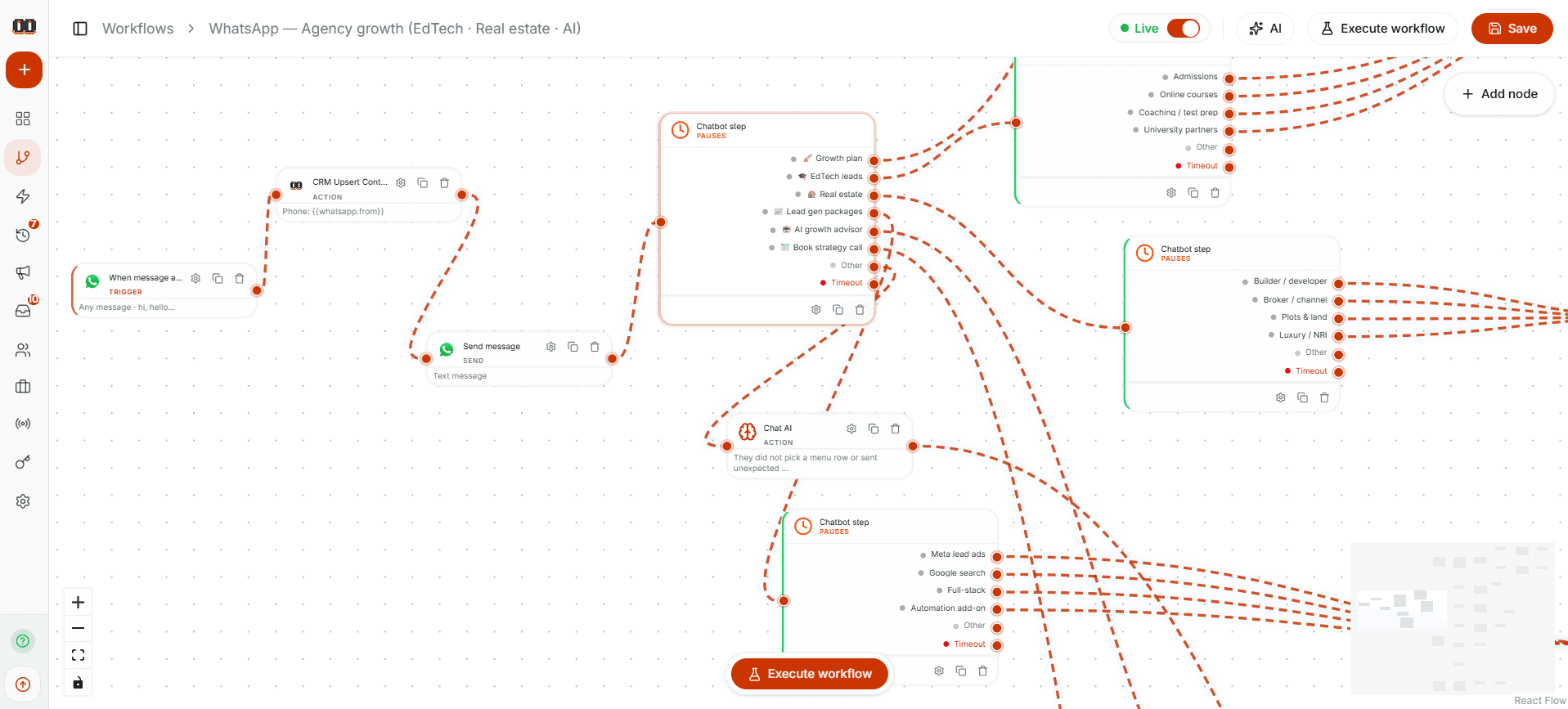 Litchoo workflow: WhatsApp agency growth with chatbot steps, Chat AI fallback, and CRM upsert